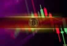 Bitcoin fällt auf 96.000 $, führende Altcoins erleiden erhebliche Verluste (Marktbeobachtung) bitcoin-fllt-auf-96000-fhrende-altcoins-erleiden-erhebliche-verluste-marktbeobachtung
