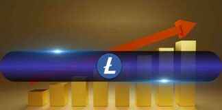 Litecoin (LTC) Preis steigt um 46% in nur 2 Wochen aufgrund von ETF-Gerüchten litecoin-ltc-preis-steigt-um-46-in-nur-2-wochen-aufgrund-von-etf-gerchten