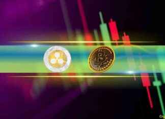 Bitcoin erholt sich auf 7.000 $ nach einem Absturz unter 8.000 $, Ripple gewinnt 8% (Wochenendüberblick) bitcoin-erholt-sich-auf-7000-nach-einem-absturz-unter-8000-ripple-gewinnt-8-wochenendberblick