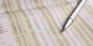 Handelsvolumen von Defiance’s gehebelten ETFs steigt stark an, während MSTR an 200-Tage-Durchschnitt schwankt handelsvolumen-von-defiances-gehebelten-etfs-steigt-stark-an-whrend-mstr-an-200-tage-durchschnitt-schwankt