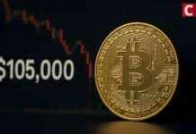 Bitcoin Preis fällt unter $105K: Aktuelle Entwicklungen – Coinspeaker bitcoin-preis-fllt-unter-105k-aktuelle-entwicklungen-coinspeaker