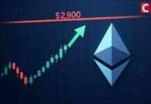 Ethereum Kurs nähert sich Höchststand, aber $2,900 Widerstand droht ethereum-kurs-nhert-sich-hchststand-aber-2900-widerstand-droht