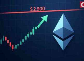 Ethereum Kurs nähert sich Höchststand, aber $2,900 Widerstand droht ethereum-kurs-nhert-sich-hchststand-aber-2900-widerstand-droht