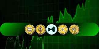 Kryptopreisanalyse Mai-02: ETH, XRP, ADA, SOL und HYPE kryptopreisanalyse-mai-02-eth-xrp-ada-sol-und-hype