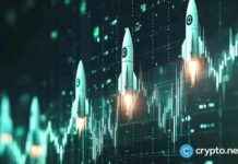 Warum Kryptopreise steigen, während der Dow Jones und der US-Dollar-Index fallen warum-kryptopreise-steigen-whrend-der-dow-jones-und-der-us-dollar-ndex-fallen